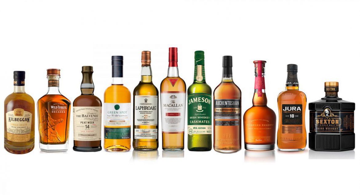 Top Whiskey Brands In Lagos Parties My Liquor Hub